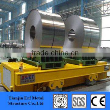 Hot Dip Galvanized Hot Rolled Steel Coil,ppgi Steel Strips photo-3
