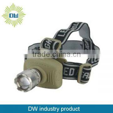 high power zoom auto headlamp