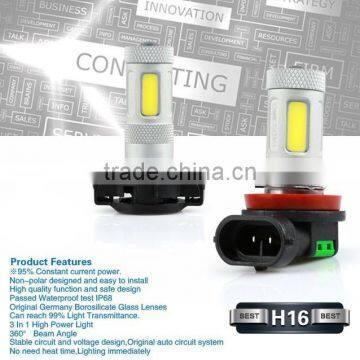 2015 new product H16 DRL cob car led fog light perfect quality and wholesale price