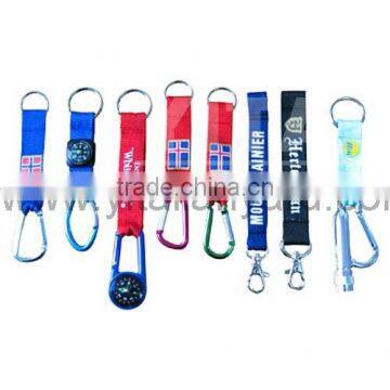 Carabiner Promotion Gifts