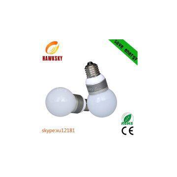 CE RoHS approved energy saving led bulb light factory