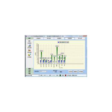 ZJK-W Wireless Remote Monitoring Network System for Water Injection System