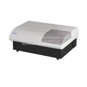 Medical Lab Equipment Elisa Microplate Reader Ber102