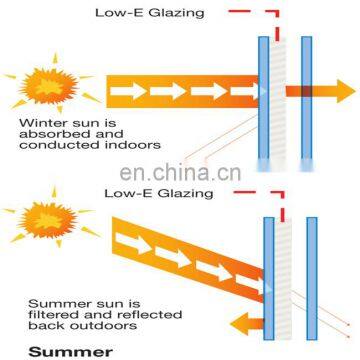 Excellent Low Emissivity Glass 5mm, Outdoor Heat Control Low e Glass, Indoor Sun Reduce Glass Low e photo-2