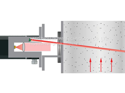 Vehicle Exhaust Remote Sensing System