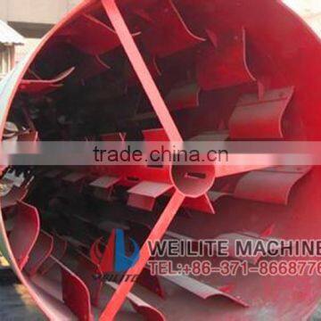 High Quality Three Drum Rotary Dryer With ISO Certificate photo-5