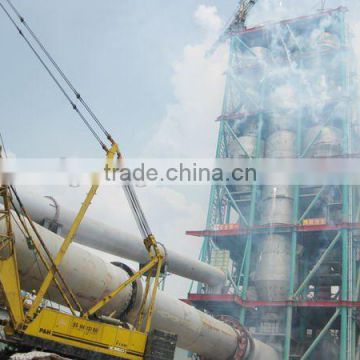 High rates of operation of the ceramsite sand rotary kiln