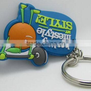 Custom 3D shaped keychain, KEY