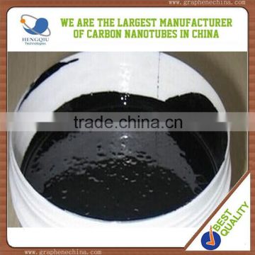 Hot Sale Nanotechnology Carbon Nanotube Heat Cooling Coating Nano Coating