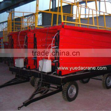 SJY series mobile scissor lift platform