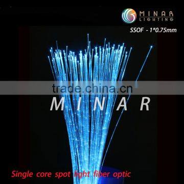 0.75mm Decorative Plastic Side Glow Spot Fiber Optic Cable for Diy Curtain Light photo-6