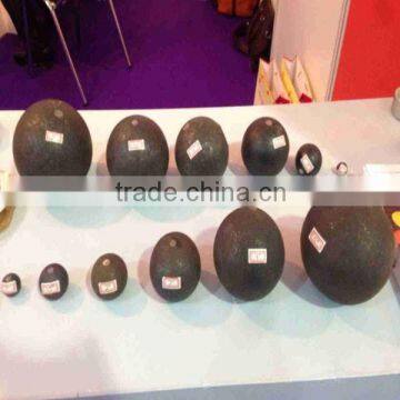 China low price grinding ball