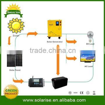 Off-grid 5kw Home Solar System Portable Solar Power System photo-6