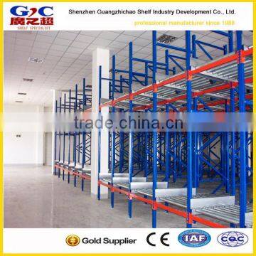 Gravity roller pallet flow rack