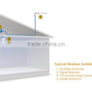 Auto Radio Antenna 420MHz Directional Yagi Antenna Wireless Communication Antenna photo-3
