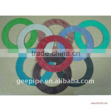 Spiral wound Gaskets for pipe and flange , flange gaskets