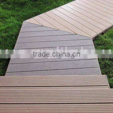 Recycled WPC Outdoor Decking, flooring, park plank