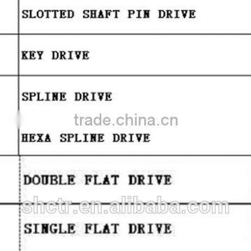 Jabsco Impeller 17370-0001 ; (Genuine Jabsco Replacement Part) photo-3
