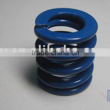 mould load mold spring