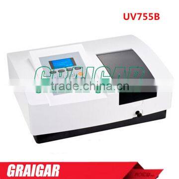 UV Visible Spectrophotometer UV755B Split Beam Spectrometer 2nm Bandwidth