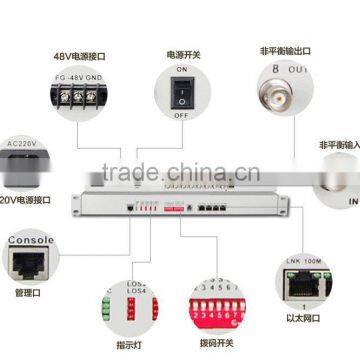 8E1 to Ethernet 10/100 Base-T Interface/ Protocol Converter 220VAC and -48VDC Dual Power Supply OEM&ODM Factory photo-6