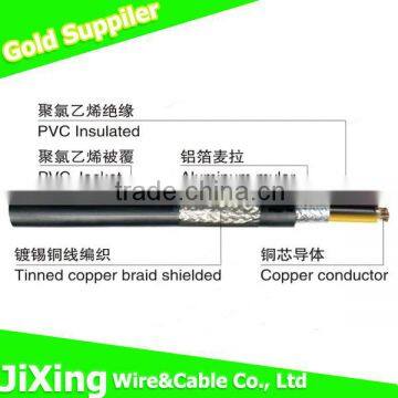 RVVP RVVPS Double Shielded Twisted Pair Cable photo-6