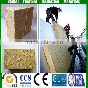 China Manufacturer rock wool wall panel underfloor heat insulation rockwool board