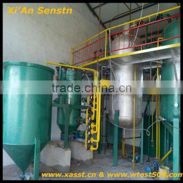 Low price 100T/D Biodiesel machine