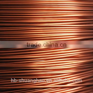 braided copper wire(Manufacturer)