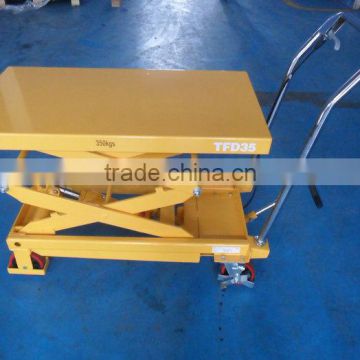 manual scissor lift