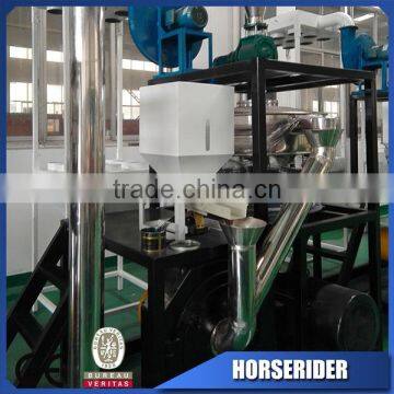 Latest Plastic Recycle Grinder Crusher Manufacturer photo-5