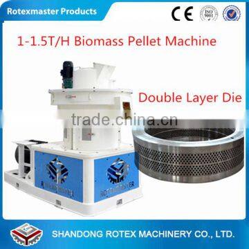 Wood Pellet Mill Wood Pellet Machine Wood Pellet Mill Machine Hot Sale in Thailand photo-2