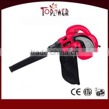 Air Blower Machine