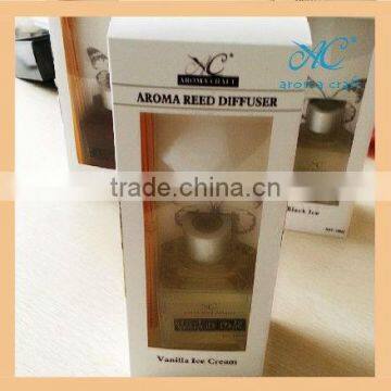 EA3-1353 Home Decoration Glass Bottle Sola Flower Perfume Diffuser Aroma Reed Diffuser photo-2