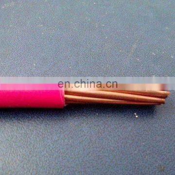 Low Voltage Copper PVC Earth Grounding Cable