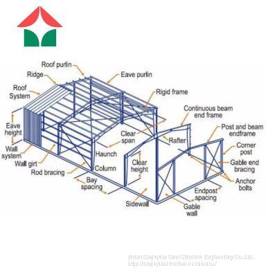 Metal Building Steel Structure Prefabricated Steel Structure Building Steel Structure Hotel Building photo-3