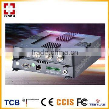 retail warehouse inventory fixed uhf rfid reader