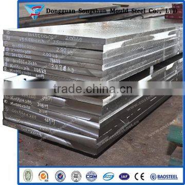 China market sae 4140 alloy steel plate price per kg