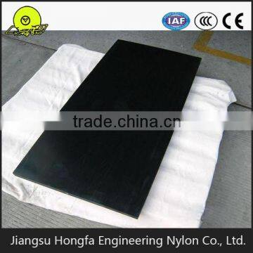 nylon panels