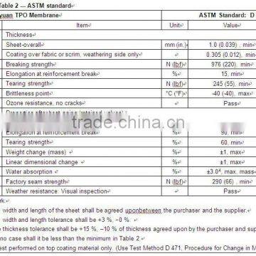 2.0 MM Homogeneous TPO Waterproofing Membrane photo-2