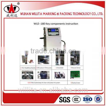 Expiry Date Batch Code Printing Machine for Bottles Bags