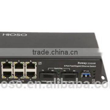 6 Ports 100M RJ45 + 2 Ports 1000M FX + 1 Port 1000M SFP 6 Ports Switch