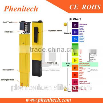 Hot sale portable ph meter