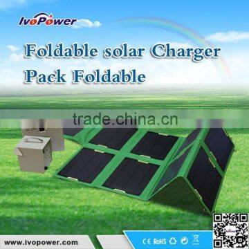 High-tech Green Solar Charger S-pm 1086