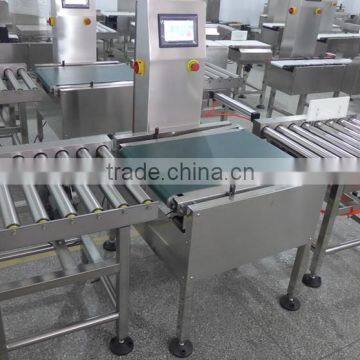 Automatic Food Check Weigher, Inline Check Weigher photo-4