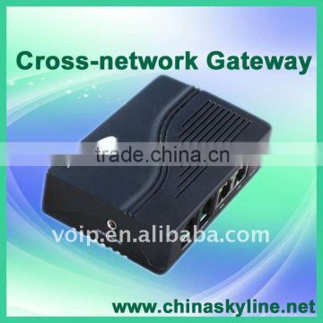 RoIP 102,with sip server for voice communicatio between voip,radio and gsm network,Cross network gateway/radio gateway