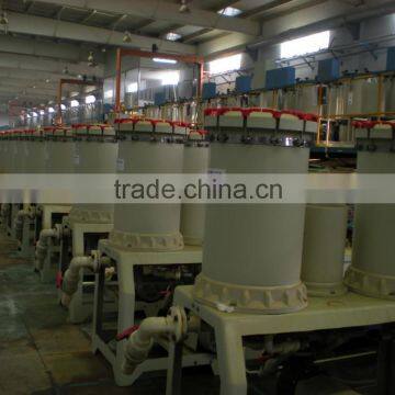 Electro Gold/Silver/iron/Chrome/Zinc/copper Plating Machine
