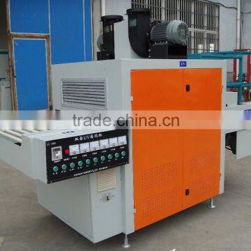 Tianyi UV Coating Machine photo-3
