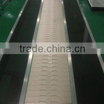 JUTAO industrial conveyor belt