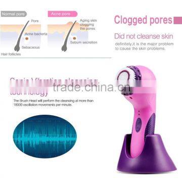 Zlime Facial and Body Cleansing Brush With Factory Price photo-2